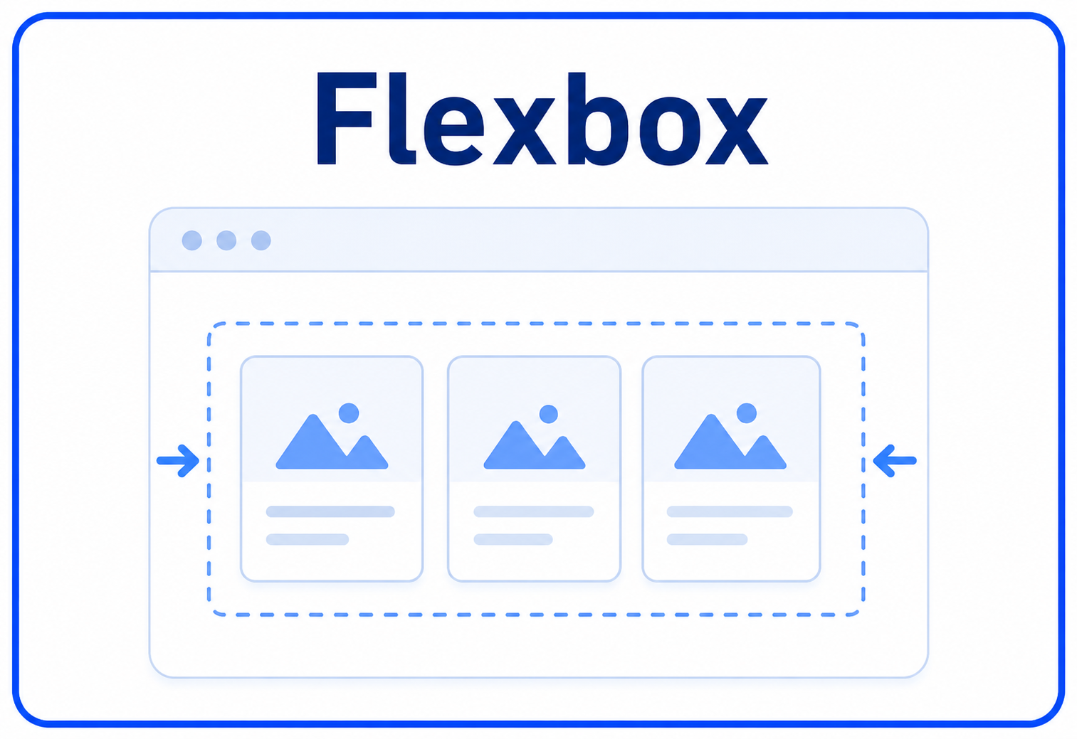 Flexbox