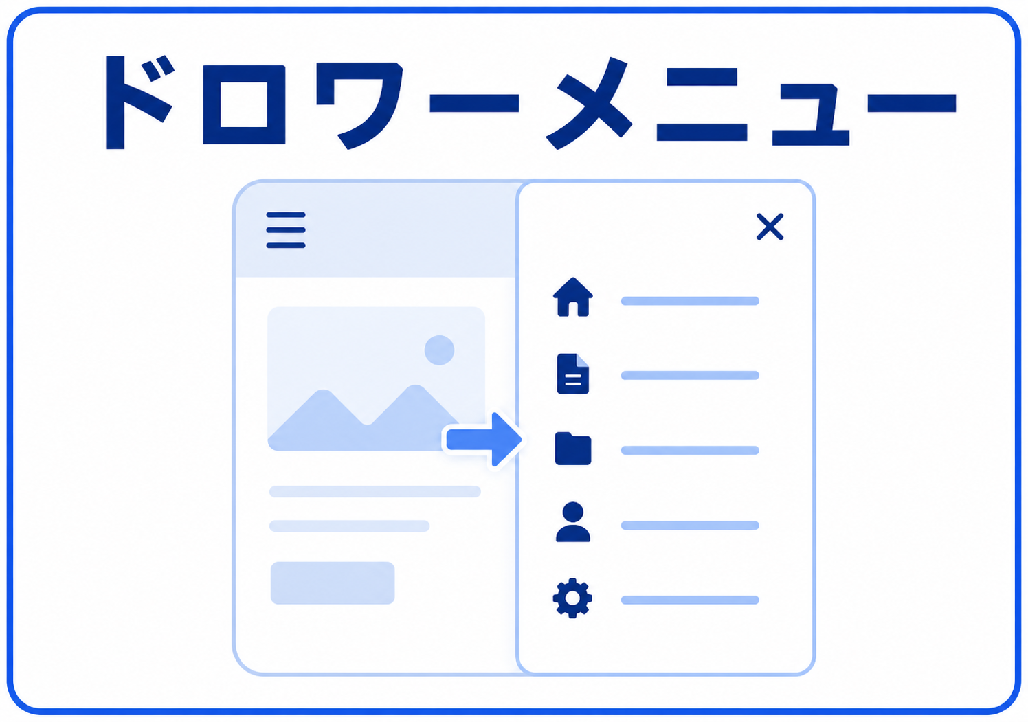 ドロワーメニュー