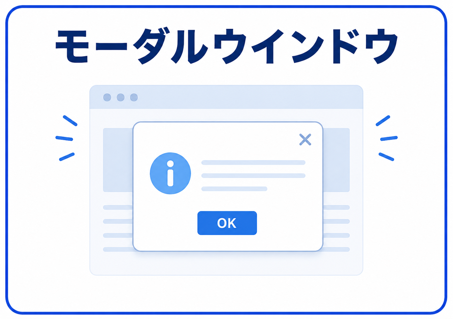 モーダルウインドウ