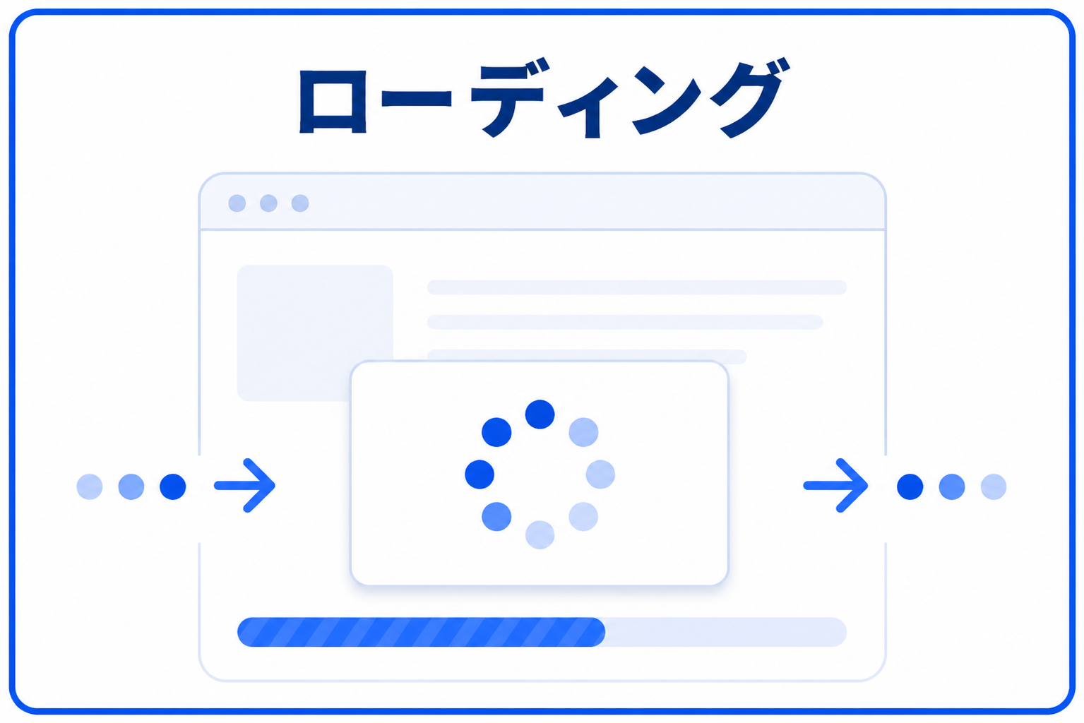 ローディング