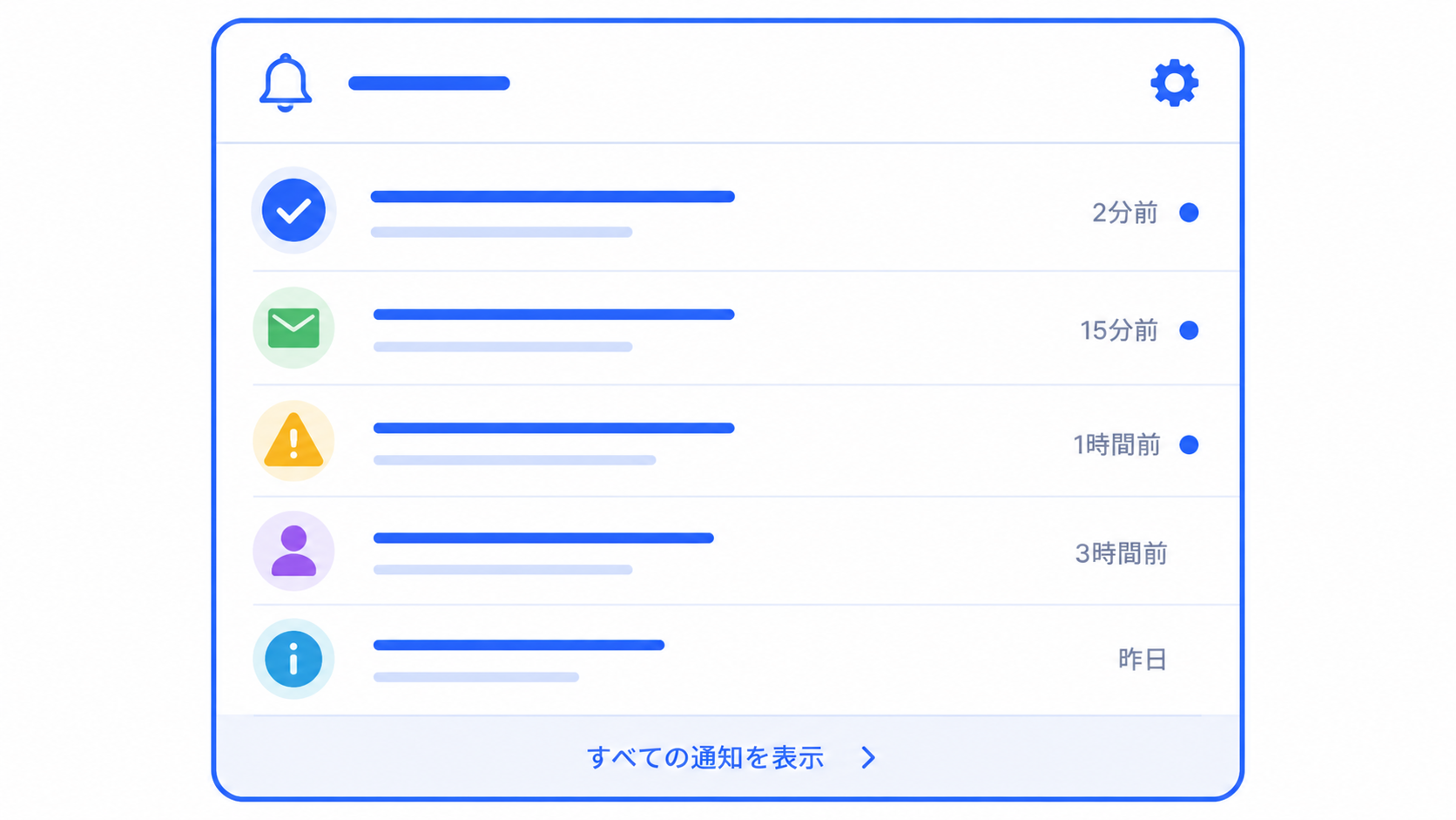 通知