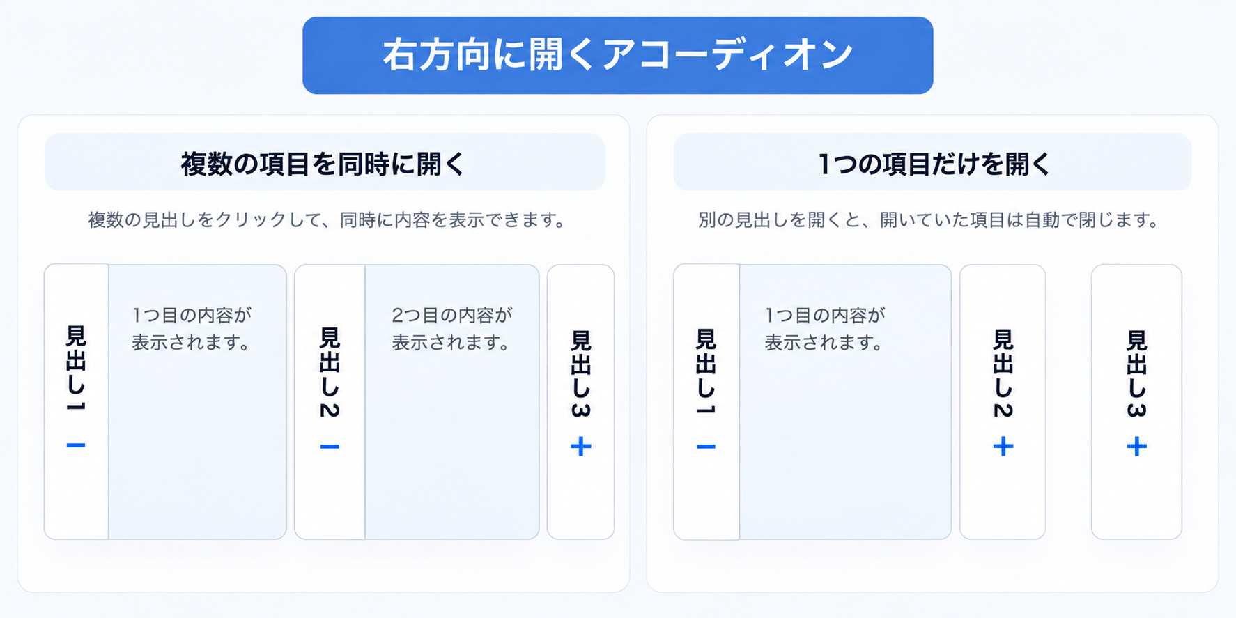 右方向に開く縦長アコーディオン。複数の項目を同時に開くタイプと、1つの項目だけを開くタイプの比較