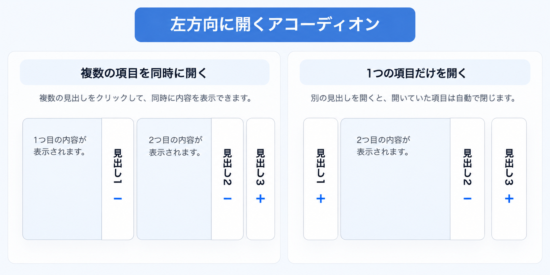 左方向に開く縦長アコーディオン。複数の項目を同時に開くタイプと、1つの項目だけを開くタイプの比較