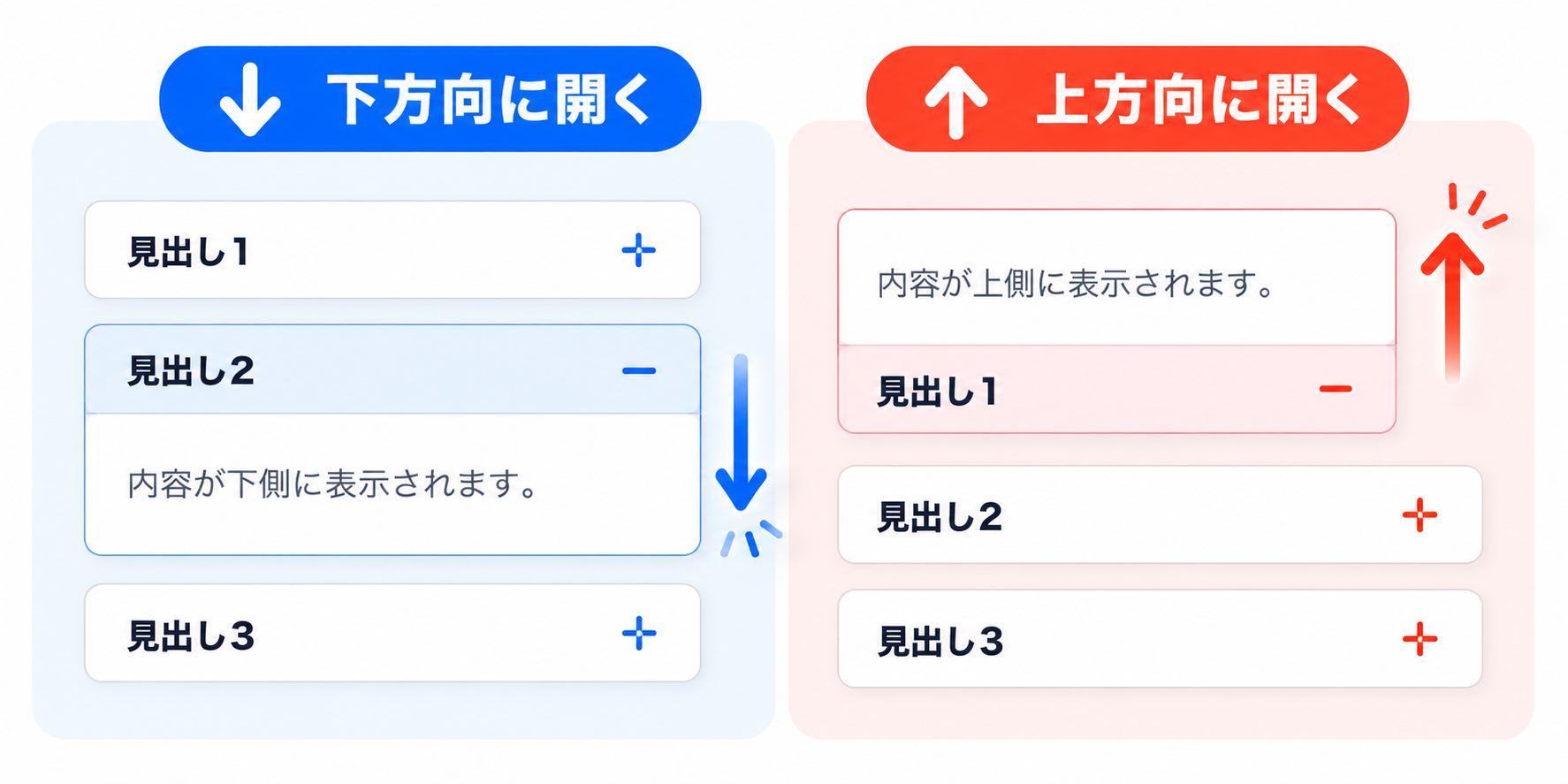 下方向と上方向に開くアコーディオンの比較。下方向は見出しの下側、上方向は見出しの上側に内容が表示される